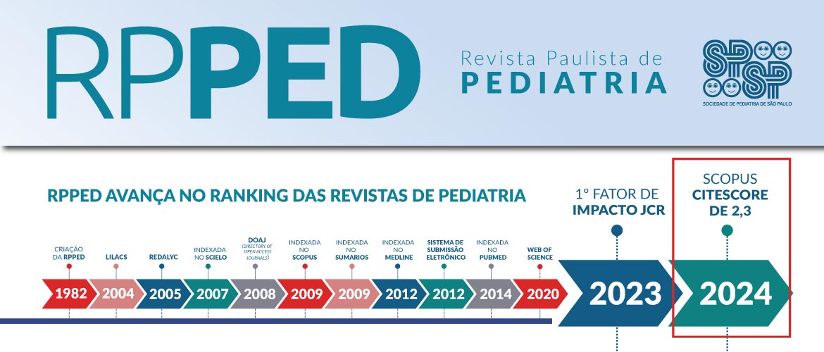 RPPed avança no ranking das revistas de Pediatria