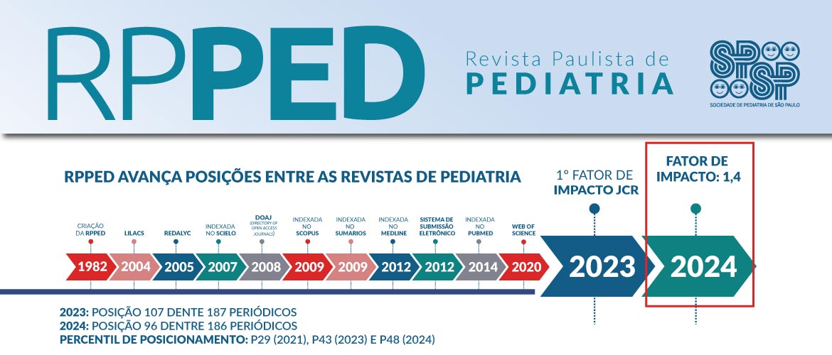 RPPED avança posições entre as revistas de Pediatria
