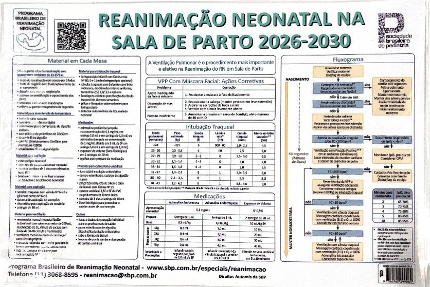 Cartaz para fixar na Sala de Parto